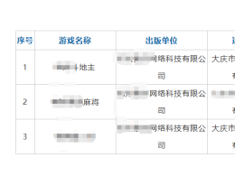 轉(zhuǎn)讓一個(gè)新疆大慶的斗地主游戲版號(hào)+麻將的棋牌游戲版號(hào)